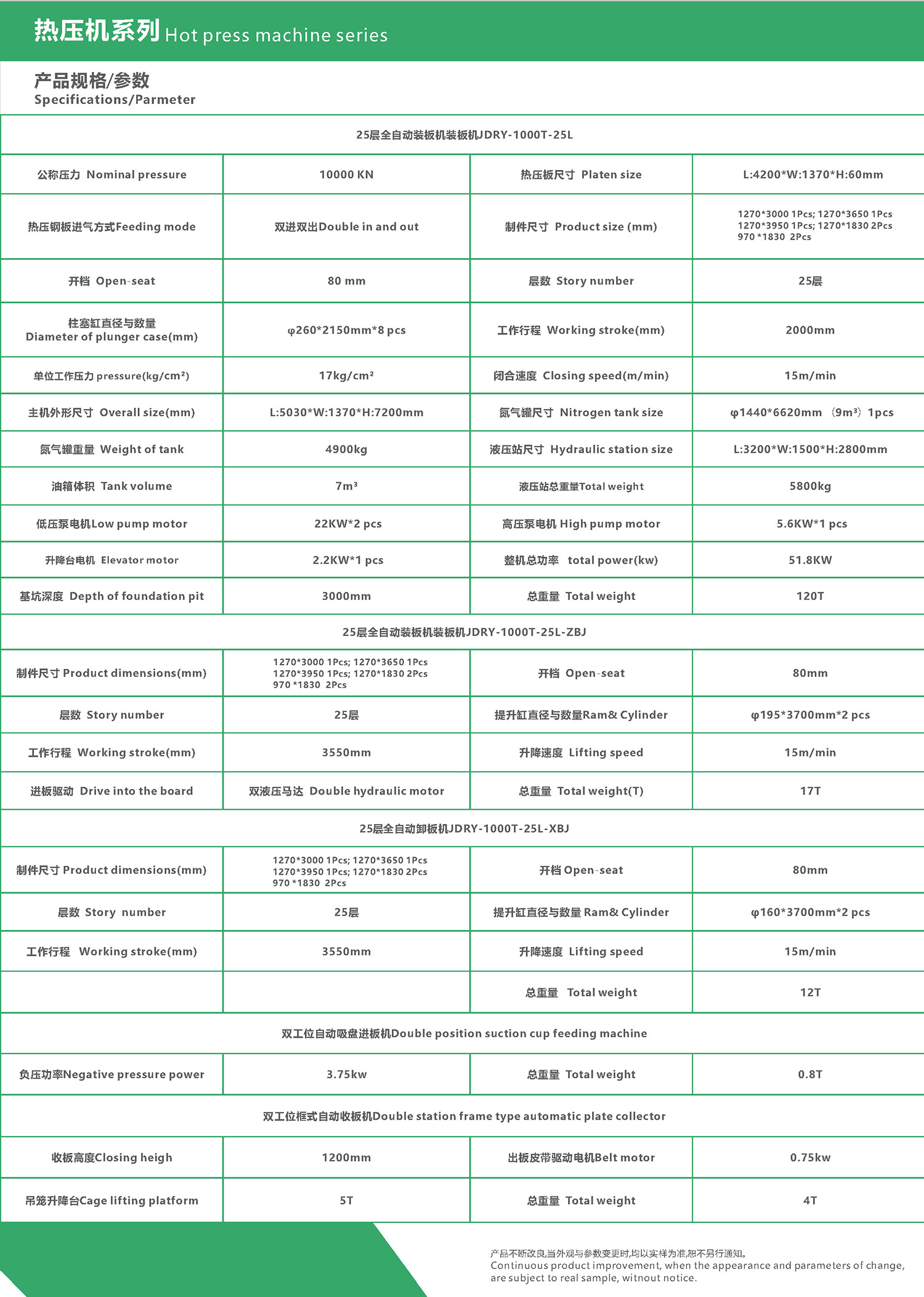25 Camadas Plywood Hot Press (23)
