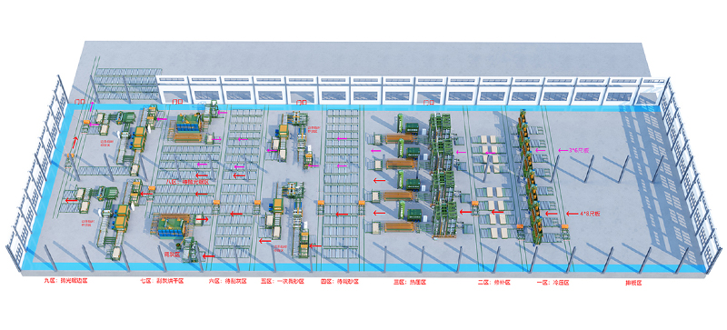 Indústria de Wood de Projeto HEBEI DADI