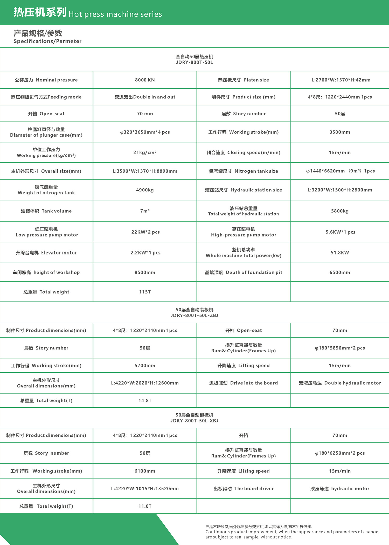 50 Camadas Plywood Hot Press (16)