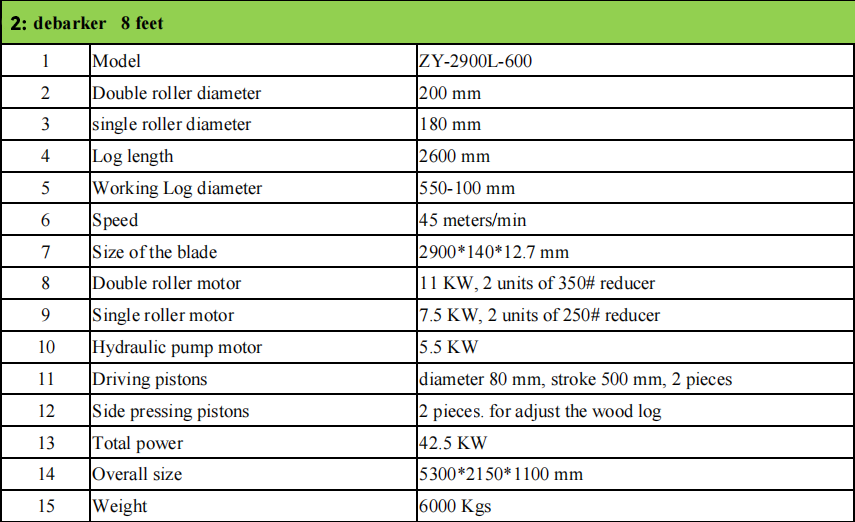 11111111111111 拷贝