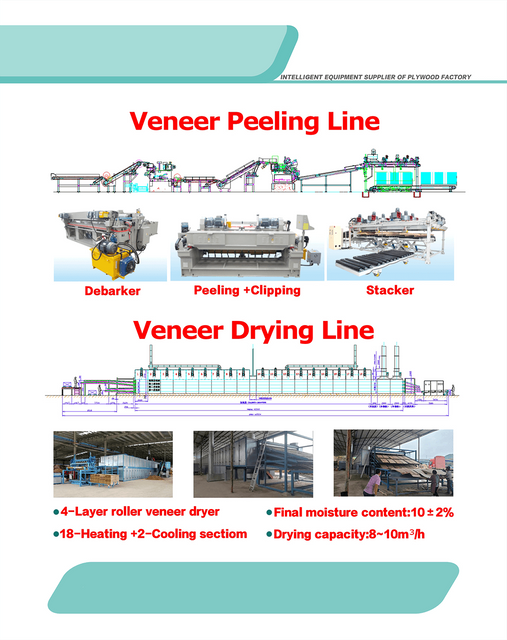 Linha de descascamento de folheado