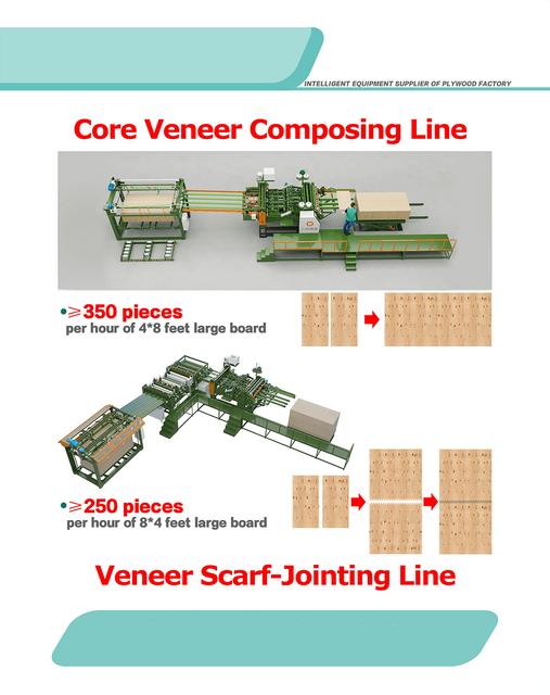 Linha de composição de folheado do núcleo