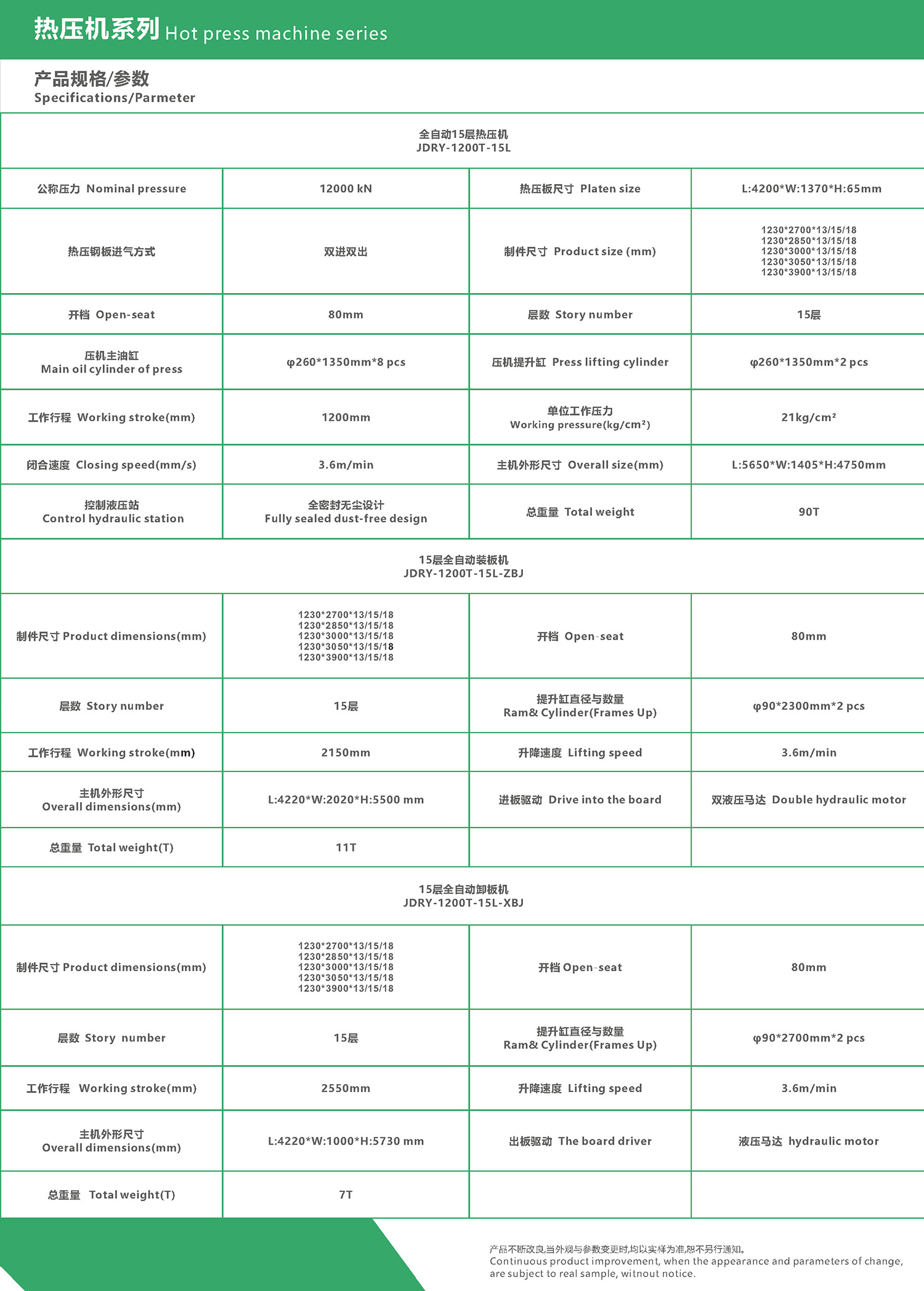 15 Camadas Plywood Hot Press (24)