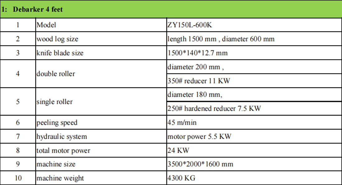 Wood debarker para madeira compensada